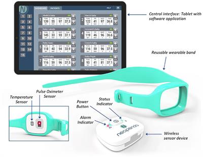 Developing <mark class="highlighted">Medical Technologies</mark> for Low-Resource Settings: Lessons From a Wireless Wearable Vital Signs Monitor–neoGuard